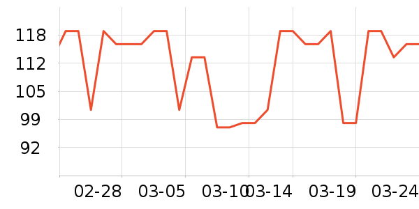 INSRE����¶��ʷ�۸�