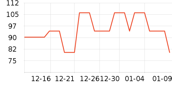 INSRE����¶��ʷ�۸�