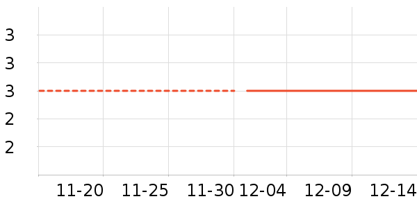 ���ѧ���ľ���ʷ�۸�