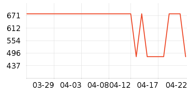 ˫�����ʷ�۸�