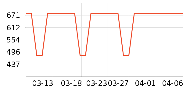 ˫�����ʷ�۸�