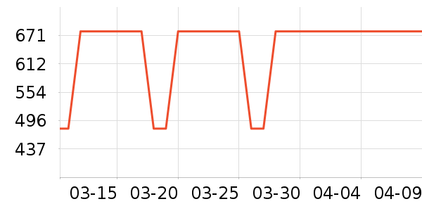 ˫�����ʷ�۸�