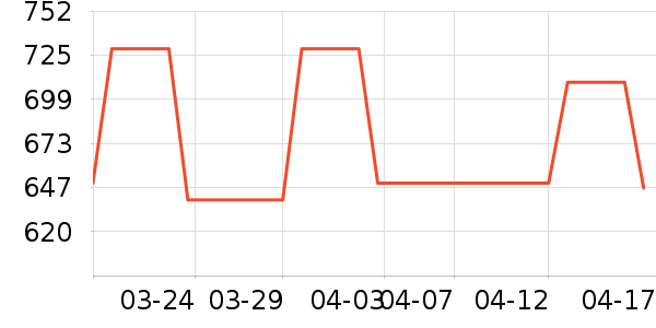 �帣��ţͨ�ýŵ���ʷ�۸�