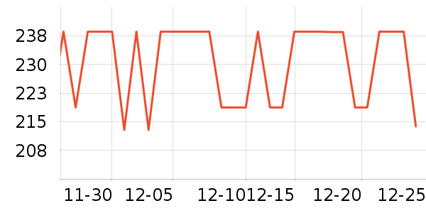 ���С������ʳ��ʷ�۸�