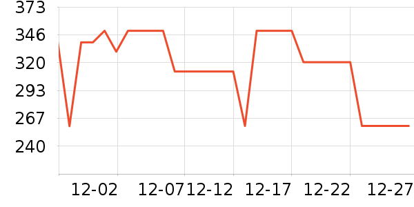 �ڼ�ľ�ͱ߹���ʷ�۸�