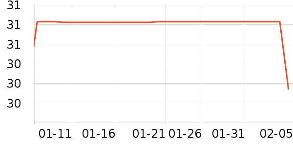 �»���꿼��/�̲�/������ʷ�۸�