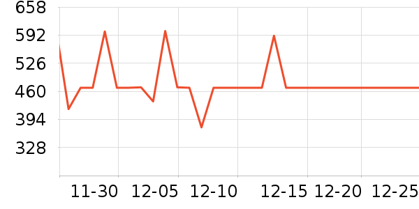 �����������ʷ�۸�