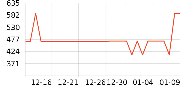 �����������ʷ�۸�