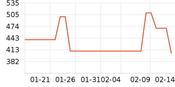 ˹�����˶�Ь��ʷ�۸�