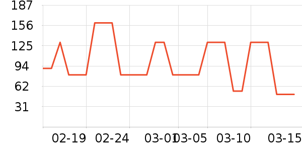 ��ʿ���ͯ����/������ʷ�۸�