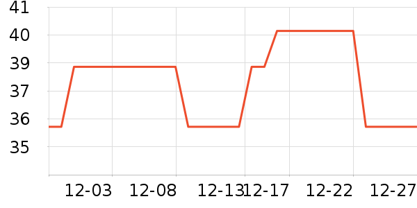 ��СѿӤ�׶���ζƷ��ʷ�۸�