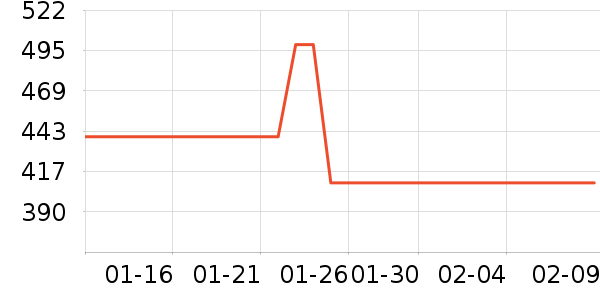 ˹�����˶�Ь��ʷ�۸�