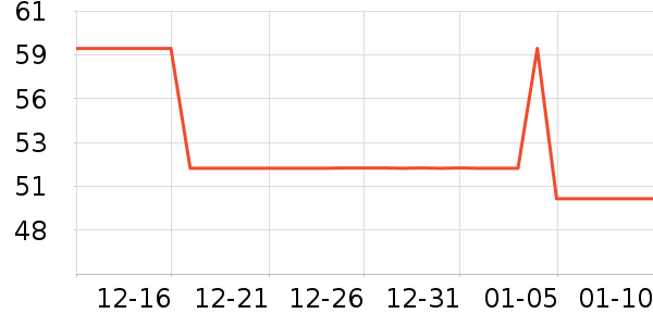 ������ԡ��Ʒ��ʷ�۸�