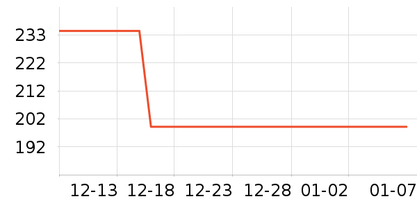 �ղ�����������ʷ�۸�