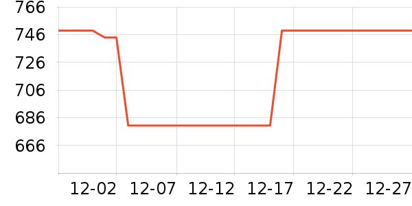 С����ԡ/��ԡ����ʷ�۸�