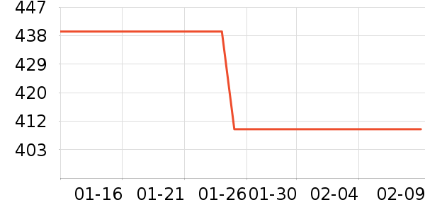 ˹�����˶�Ь��ʷ�۸�