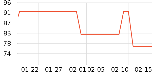 �ϸ��ײ���������ʷ�۸�