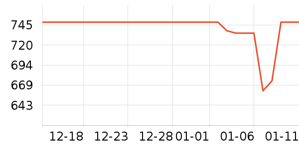 �׼ҳ�ʪ����ʷ�۸�