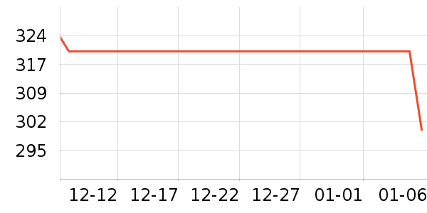 ���ؼѶ�Ӥ���̷���ʷ�۸�