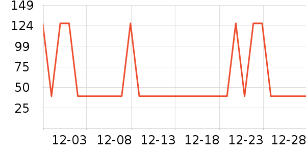 ��֮�ճ�����ʷ�۸�