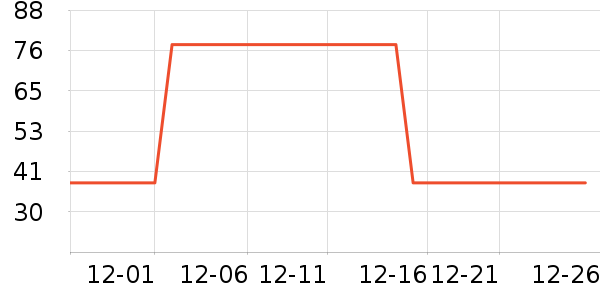 �����ϰײ���ʷ�۸�