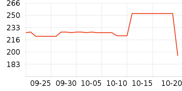 �����ġ�������ʿ�ڿ���ʷ�۸�