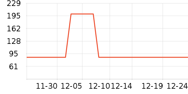 ����������ʷ�۸�