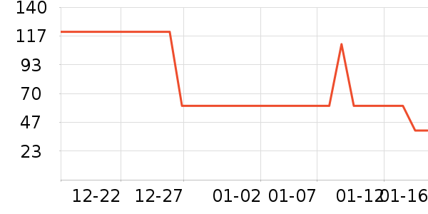 �����ȱ���/������ʷ�۸�