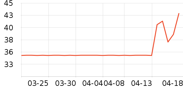 �����ͺ決�þ���ʷ�۸�