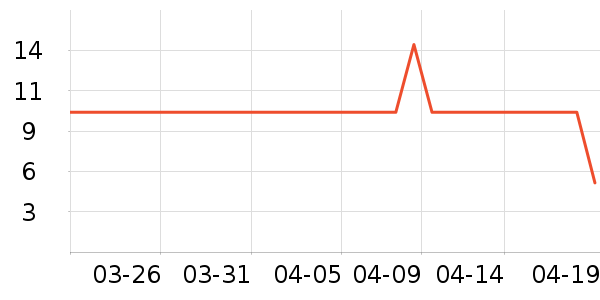 ��Ӥ��ʪ��ʷ�۸�