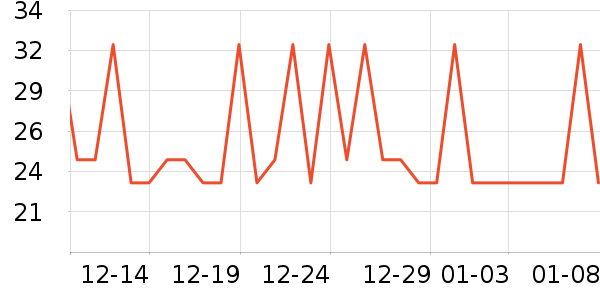 ����������ʳ��ʷ�۸�