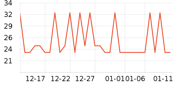 ����������ʳ��ʷ�۸�