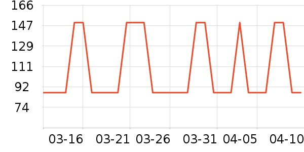 ����ţ��/��Ʒ��ʷ�۸�