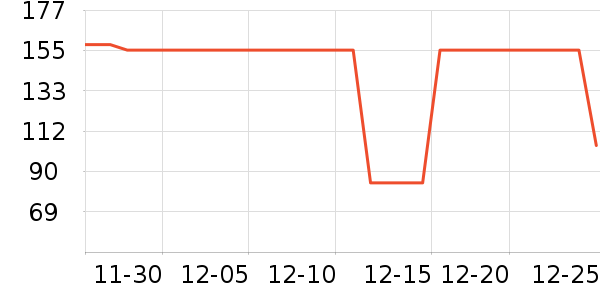 ����ţ��/��Ʒ��ʷ�۸�