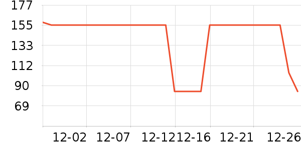 ����ţ��/��Ʒ��ʷ�۸�