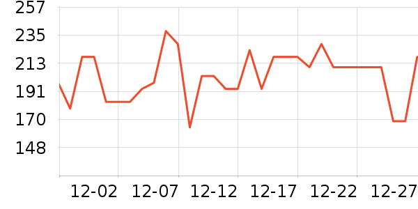 ɭɭˮ��������ʷ�۸�