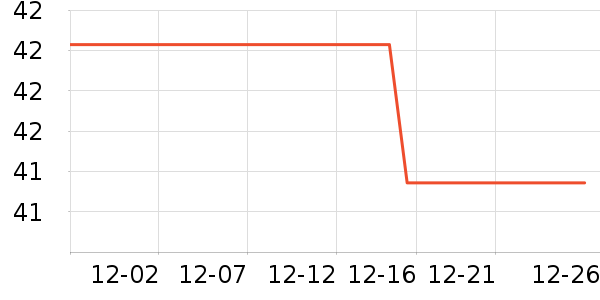 ��ͯ�޷���ʷ�۸�