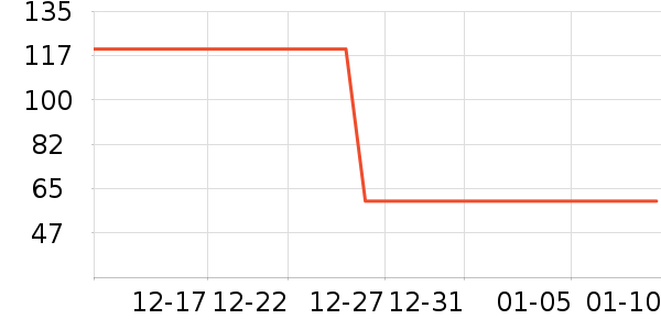 �����ȱ���/������ʷ�۸�