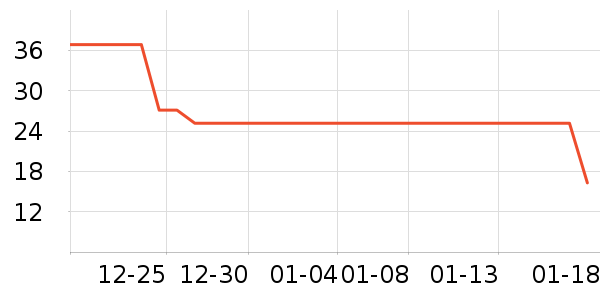 ��ȵ�Ž�����Ʒ/��Ʒ��ʷ�۸�