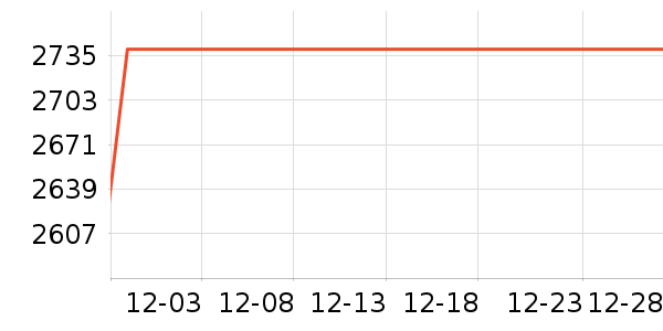 �����ϽѰ׾���ʷ�۸�