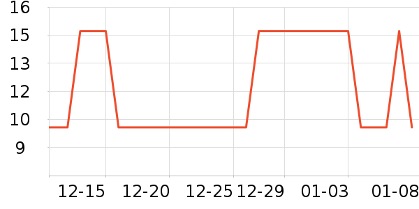 ����Ʒ����������Ʒ��ʷ�۸�