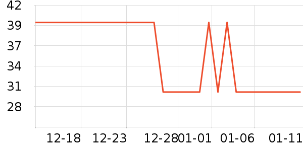 ζ��Դ���/������ʷ�۸�