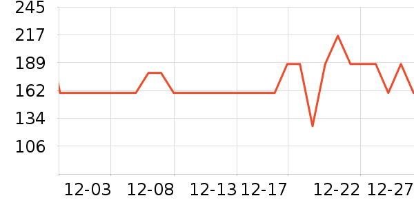 ���ױ��ǻ����װ��ʷ�۸�