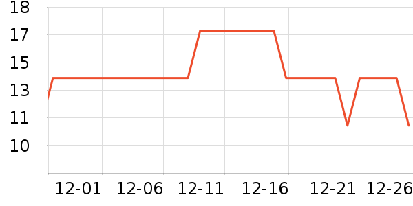 ¡���������沿������ʷ�۸�