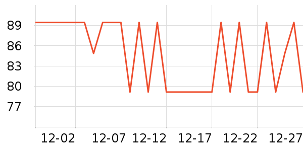 ŵ�����¸��������ʷ�۸�