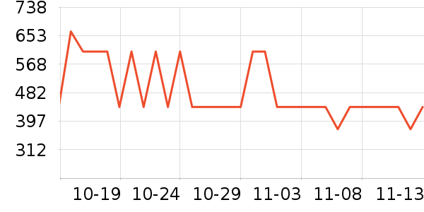 �����������ʷ�۸�