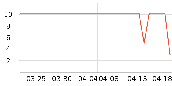 �ñ���ֽ��ʷ�۸�