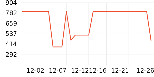 ������ˮ����ʷ�۸�