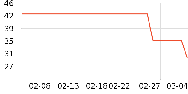 ������ʳ��ʷ�۸�