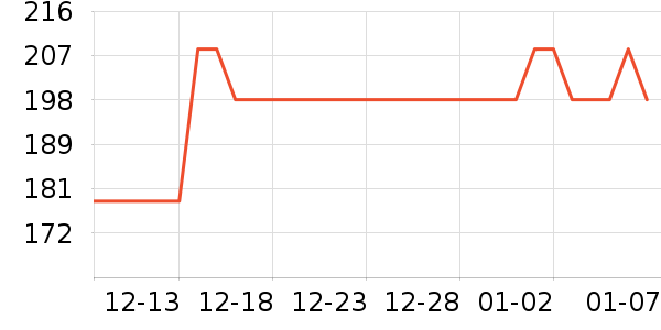 HOEA������ʷ�۸�